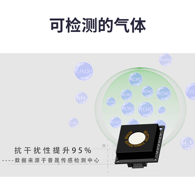 选择性甲醛检测模组图片