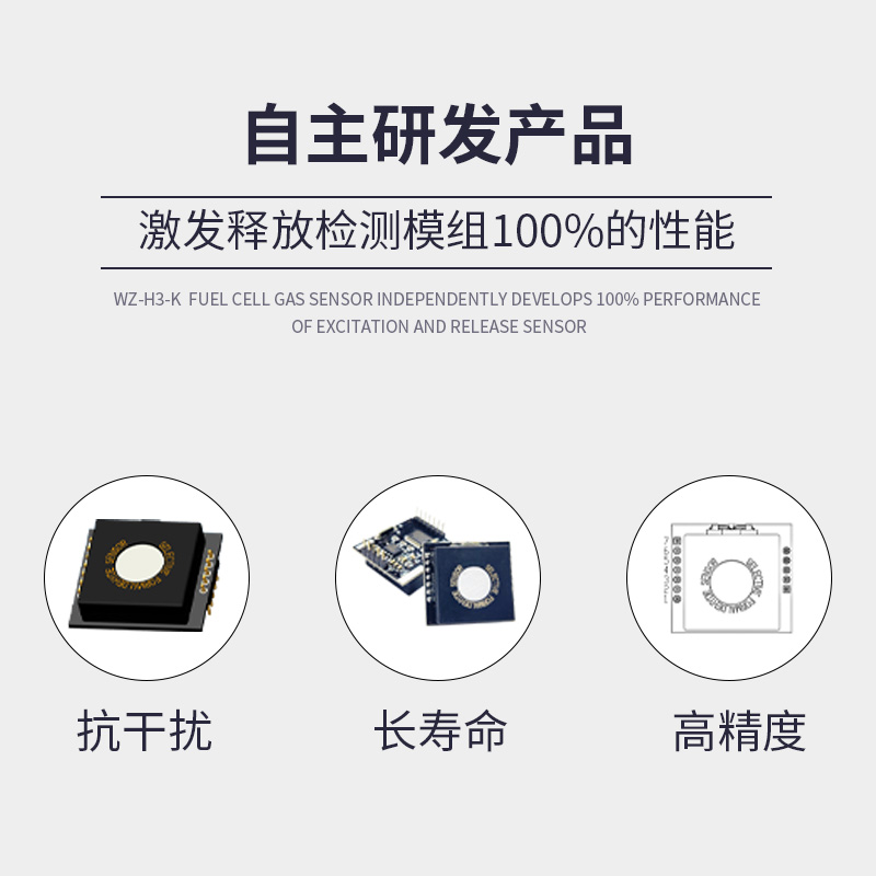 选择性甲醛检测模组图片