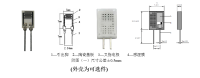 电阻型湿度传感器SJL16SW