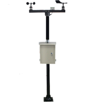 LORA 五参数气象站 MZ-Q128NNL