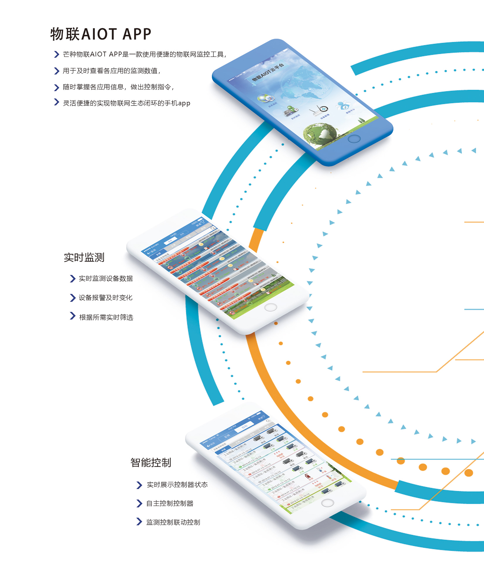 物联AIoT—APP移动终端图片