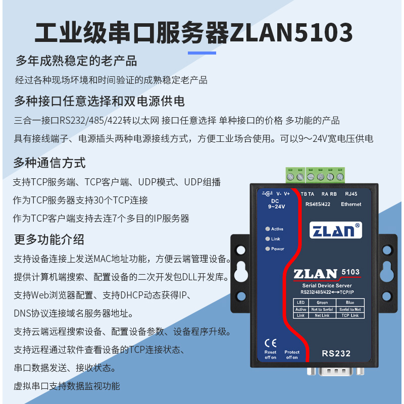 232串口服务器485转以太网TCP通讯模块422转网口通信设备工业级串口通信服务器上海卓岚ZLAN5103图片
