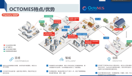 OctoMES工业生产执行系统