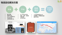 跨境物流定位解决方案