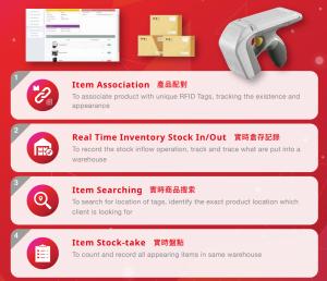 IOT 物联网应用平台 / 仓存管理 / 人流计算应用