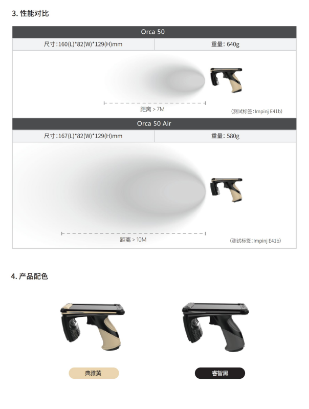 RFID-UHF超高频手持终端 图片