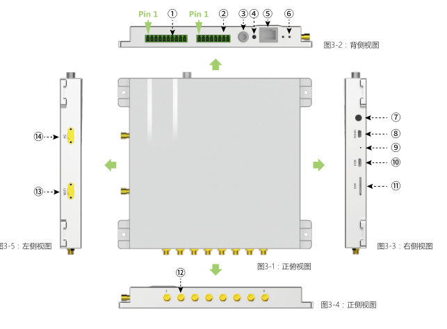 超高频通道式读写器图片