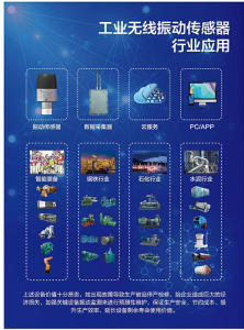 工业无线振动传感器行业应用