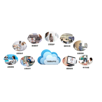 丰江电池-智能医疗电子锂电池解决方案