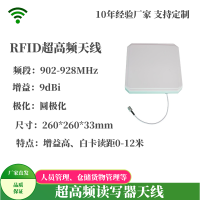 RFID天线9dBi圆极化定向读写器天线美标无人零售人员管理915MHzRFID天线9028天线