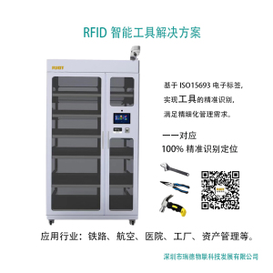 RFID资产管理解决方案