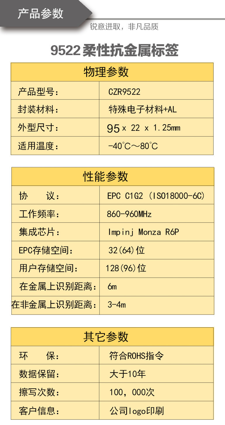 柔性抗金属电子标签 不规则或曲面的金属RFID标贴标UHF电子标签 资产管理标签图片