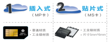 物联网卡