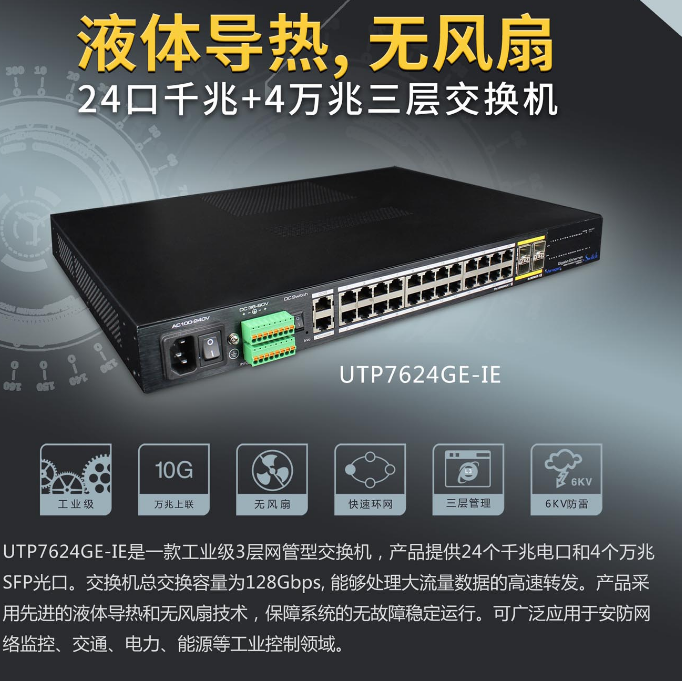 工业级24口千兆+4万兆三层交换机图片