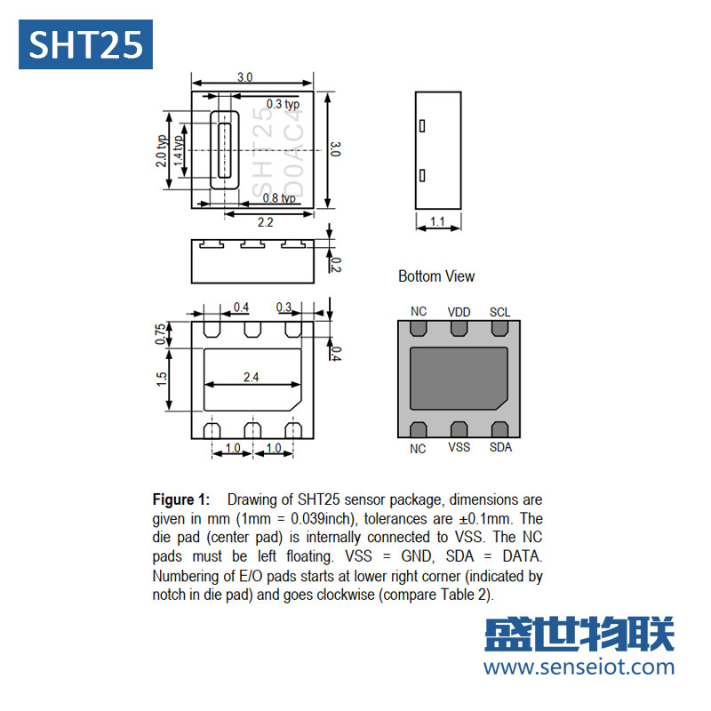 盛思锐原装正品SHT25温湿度传感器现货除湿机精准温度湿度传感器图片