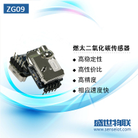 燃太ZG09二氧化碳传感器CO2农业大棚养殖新风系统模块原装正品