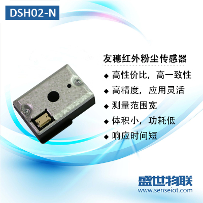 友穗DSH02-N PM2.5红外粉尘传感器替换夏普GP2Y1010/1014AU0F模拟