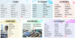 手机5G测试