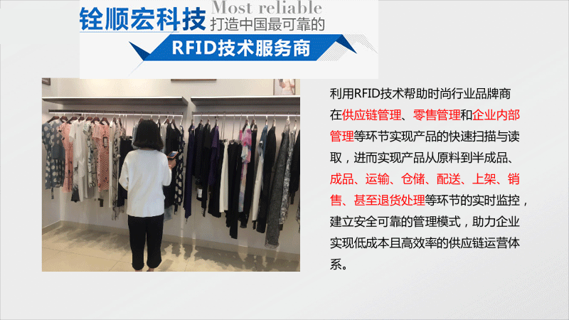 RFID服装行业应用解决方案图片