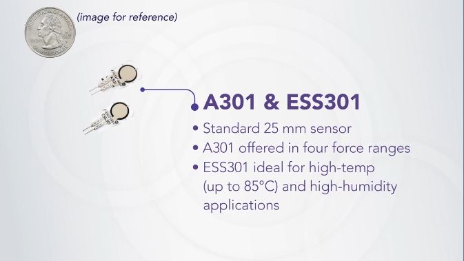 Tekscan Flexiforce A301 柔性薄膜压力传感器图片