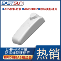 RFID+EAS防盗标签
