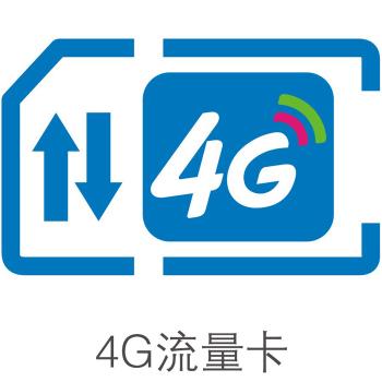 4G摄像头流量卡--三网4g摄像头流量卡图片