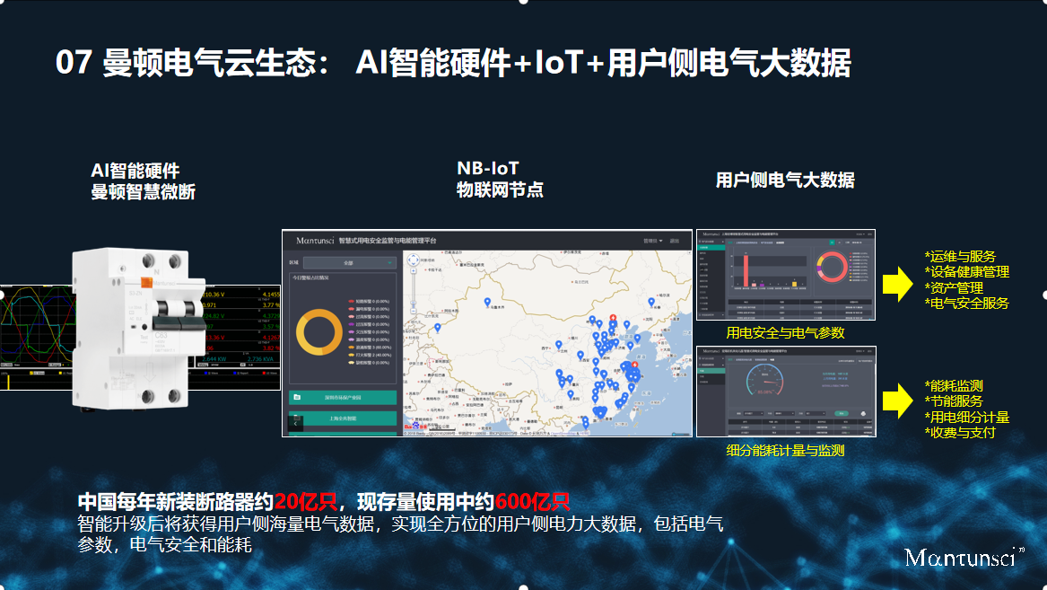 路灯智慧用电管理系统图片