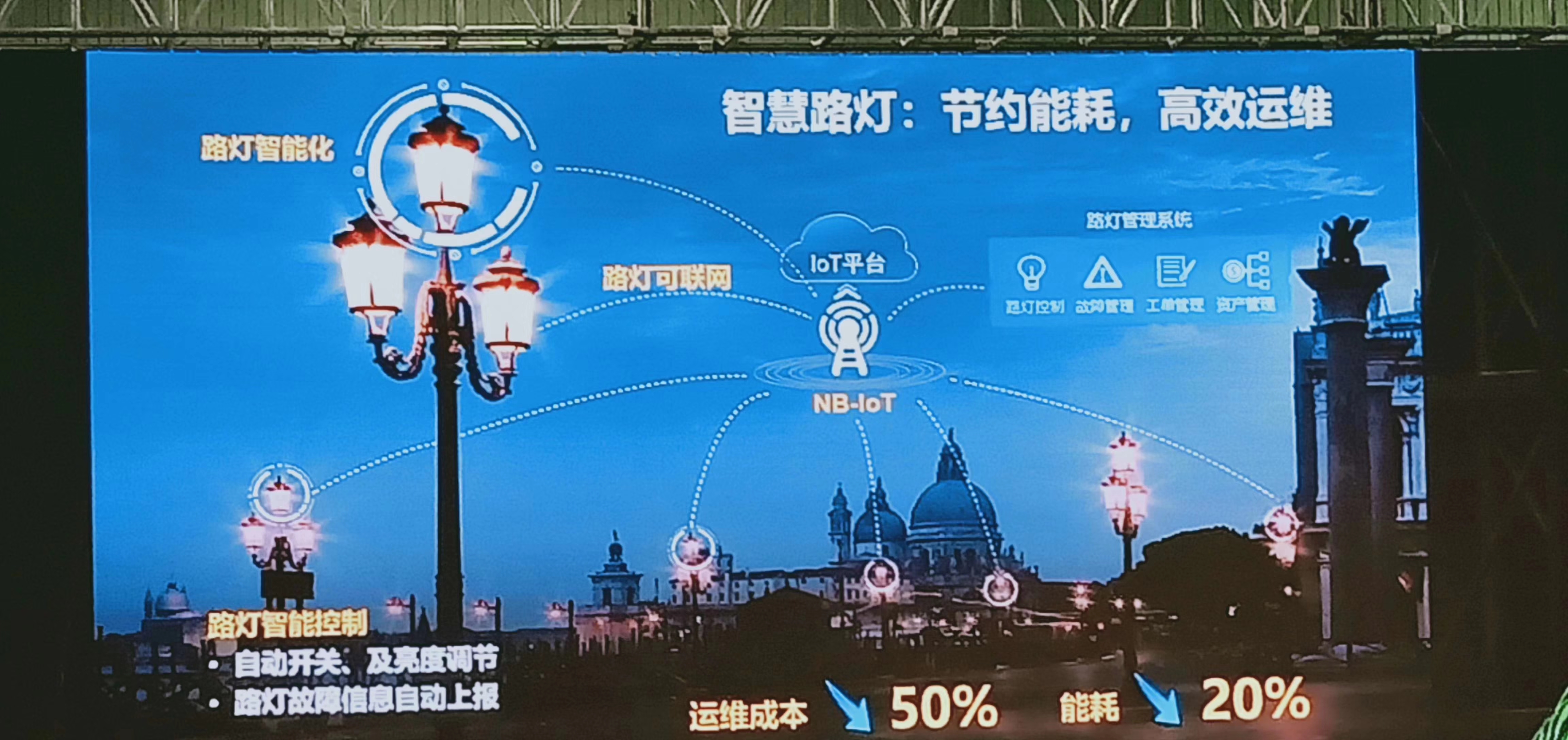 路灯智慧用电管理系统图片