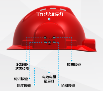 智能安全头盔图片