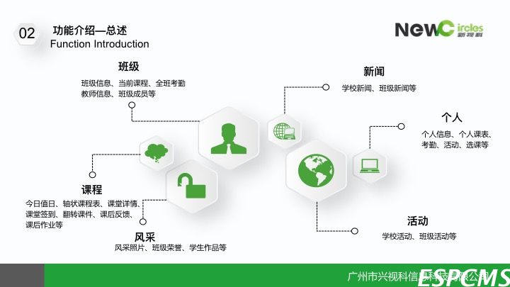 一站式智能选排课解决方案-广州兴视科图片