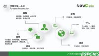 一站式智能选排课解决方案-广州兴视科