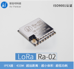 LoRa?Զ̵ƽRA-02/ loraģ