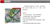 智慧校园综合管理方案