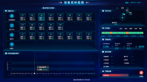 瀚云HanClouds云MES