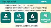 医院后勤综合管理方案