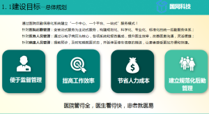医院后勤综合管理方案