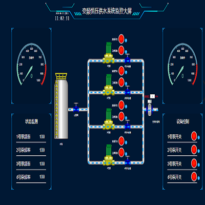 博达智联工业云组态图片