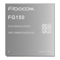 广和通5G模组FG150