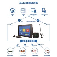 东日无线测温系统