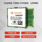 eSIM 2G GRPS模组 AM900E 丨工业级丨稳定性高丨