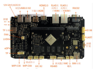 RK3399HX_核心板_产品规格书 （中文版）V1.12