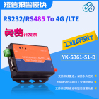 S361 GSM/4G Modbus PLC/仪表 短信报警控制模块 短信猫