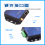 G726 RS485转网口 Modbus/PLC转MQTT物联网网关模块图片