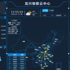 云平台定制开发