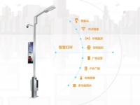 5G边缘网关快速接入智慧灯杆