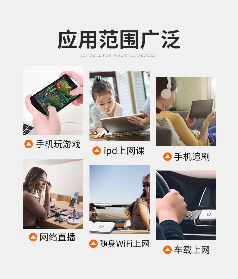 物联网卡图片