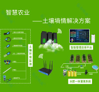 智慧农业-土壤墒情解决方案