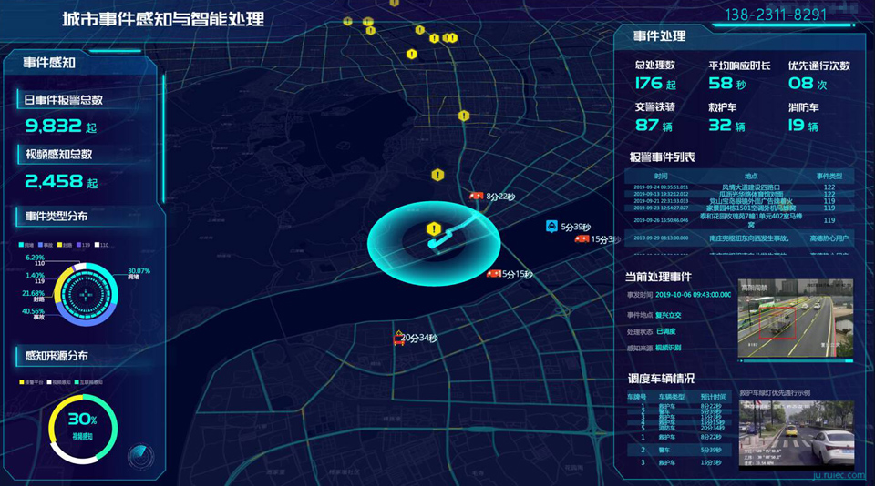智慧警务系统重点人员管控系统开发