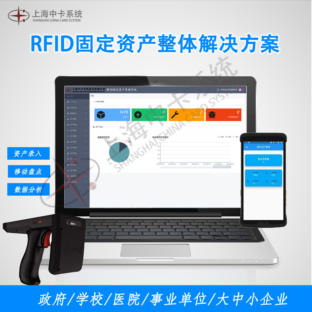RFID固定资产管理解决方案图片