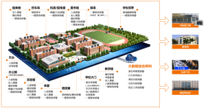 智慧校园公共安全防控体系建设方案